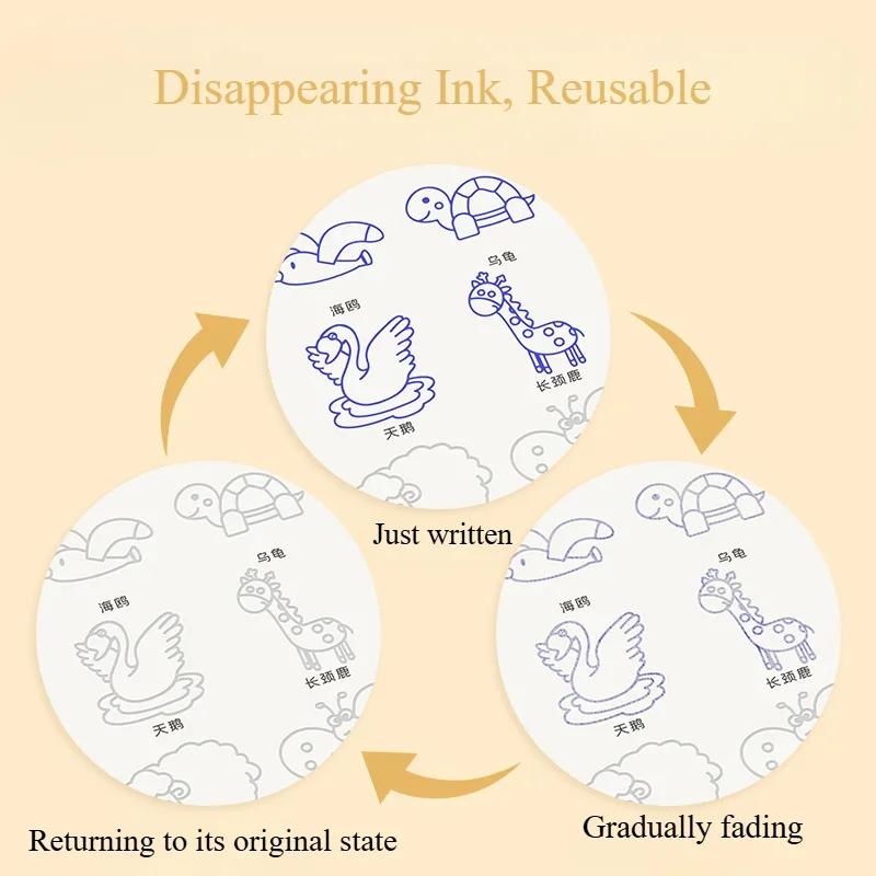 Childrens Easy Drawing Enlightenment Tracing Book Set Four Themes Redrawable Pen Control Training Sketchbook Gifts Toys for Kids