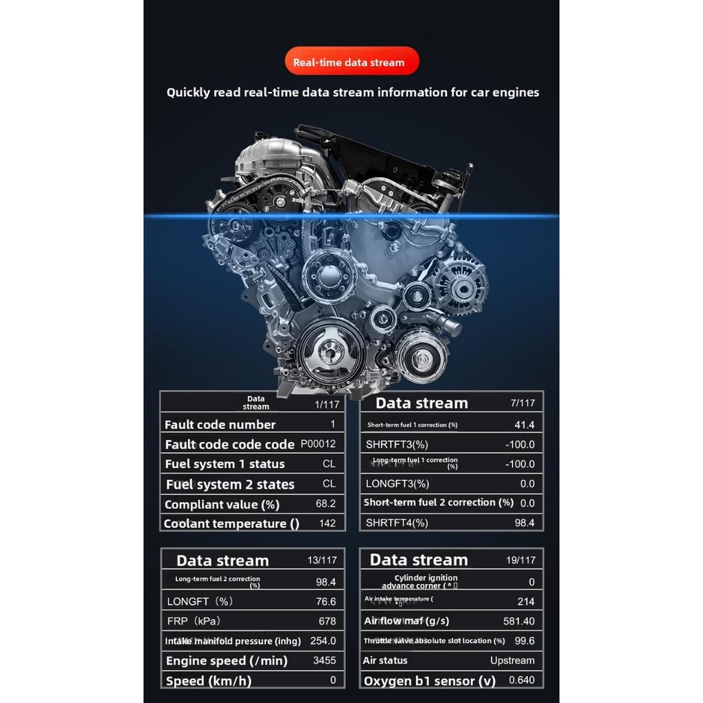 V519 OBD Car Testing Instrument Obd2 Elm327 Car Diagnostic Instrument Code Reader