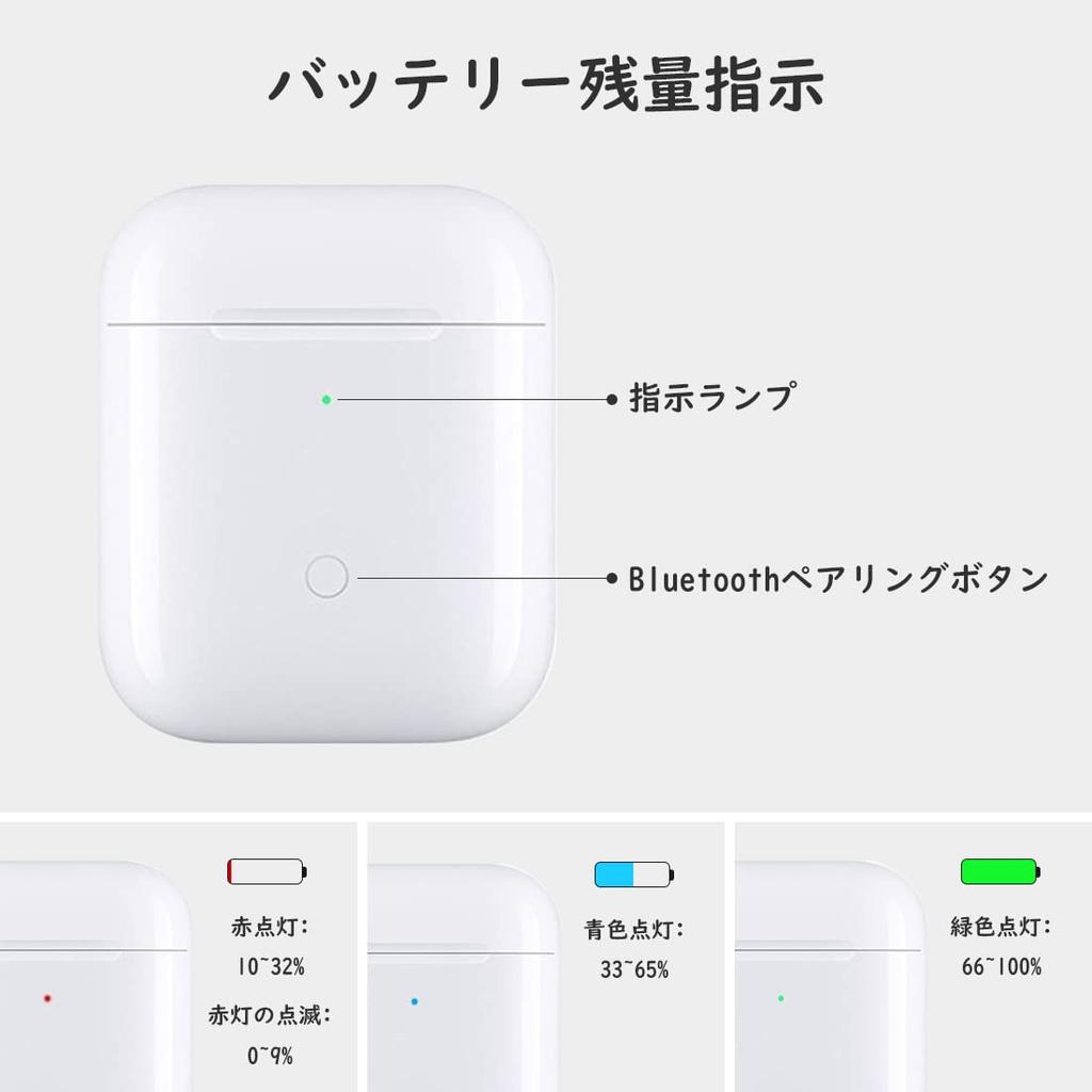 Podick Charging Compatible with AirPods 1 Replacement AirPods Charging Case with Wireless Charging and Bluetooth Pairing Case, & 2,