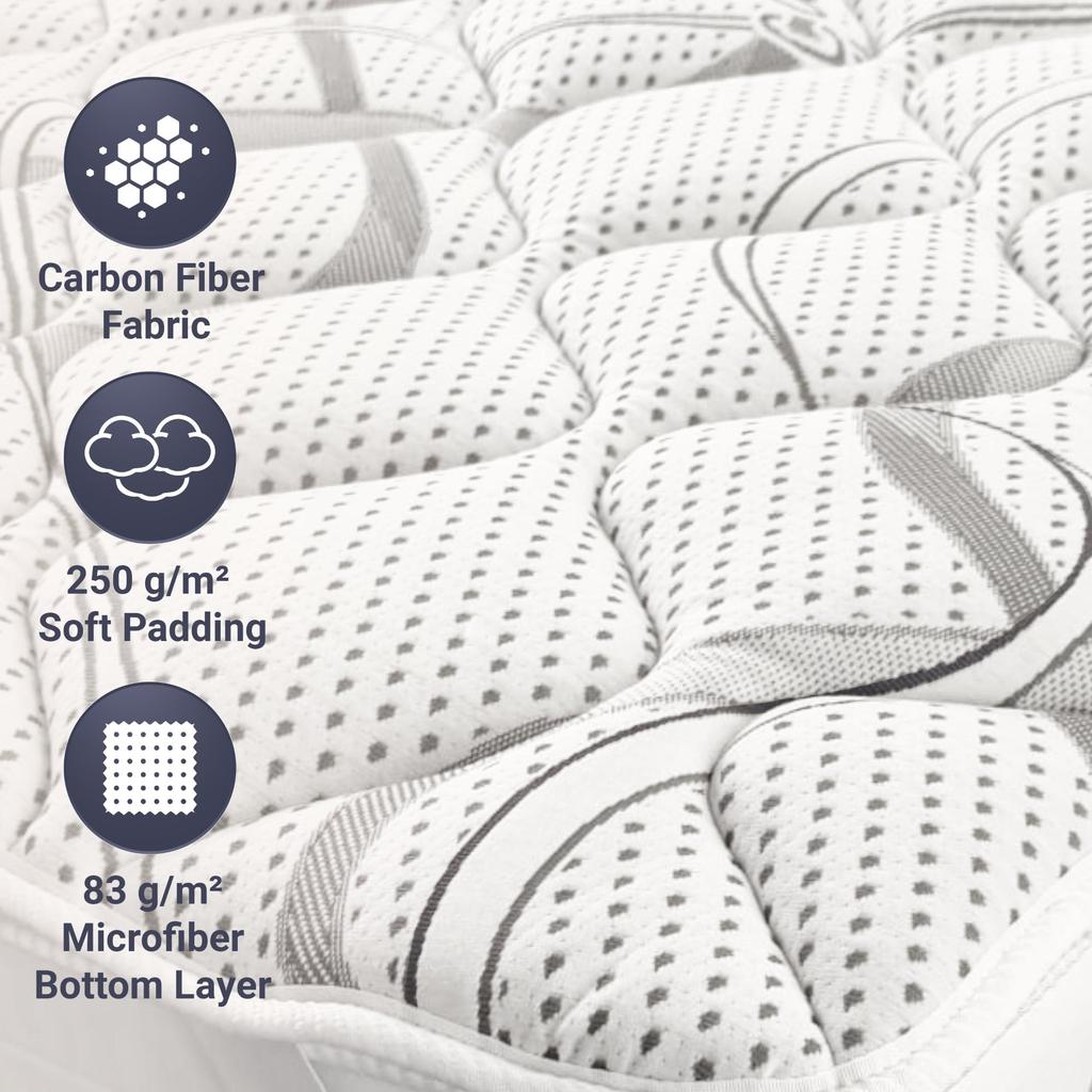 The White Stone Surmatelas respirant hauteur 5 cm | Correcteur de matelas ergonomique | Garnissage en ouate soft 