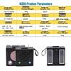 Bluetooth Speaker with Dual-Microphone Antenna, Solar Power, USB Flash Drive, Card Slot, and TWS Connectivity.
