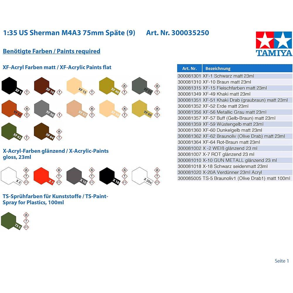Tamiya (TAMIYA) 1/35 Military Miniature Series No. 250 US Army M4A3 Sherman 75mm Gun Mounted Late...