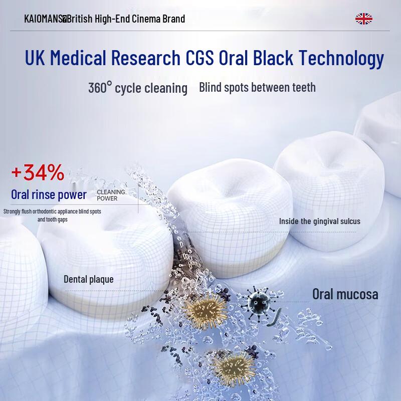 KALOMANS Povidone-Iodine Oral Rinse