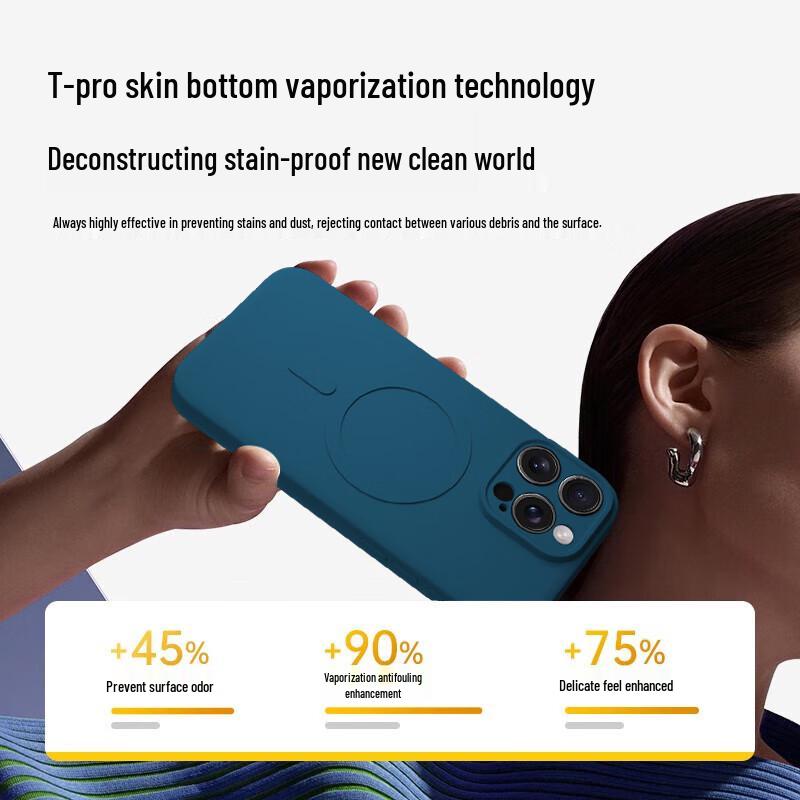 KEKLLE Magsafe Compatible Liquid Silicone Phone Case