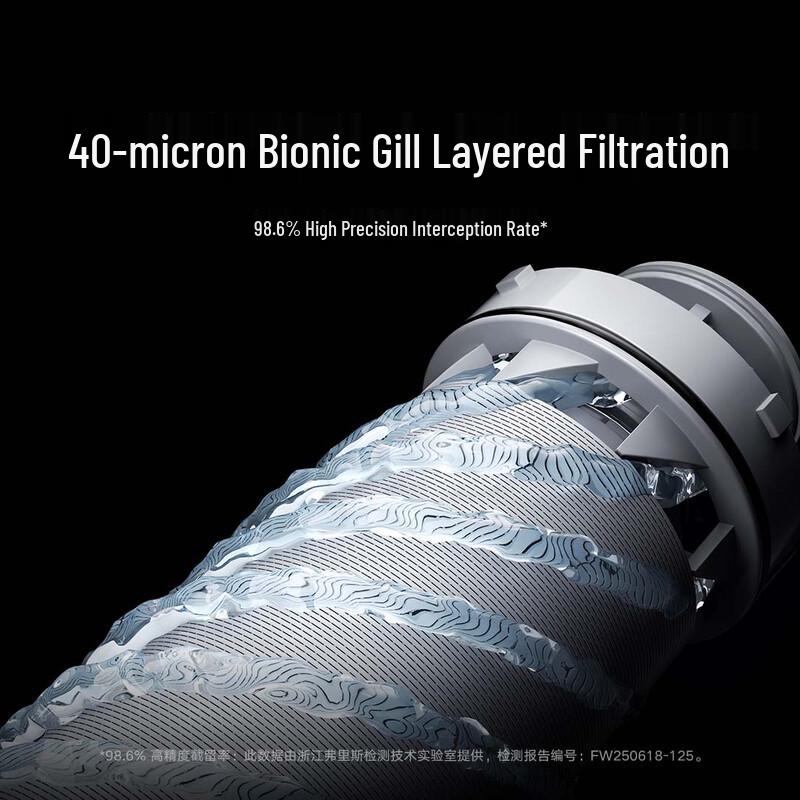 Xiaomi Mijia Pro Water Pre-filter