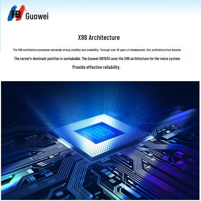 Guowei 1930 Digital IP PBX System (CN version)