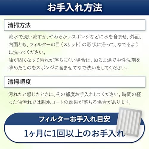 Genuine Fuji Industrial Easy Filter for Range Hoods (AES-4001) with a Hydrophilic Coating That Floats Oil with Water