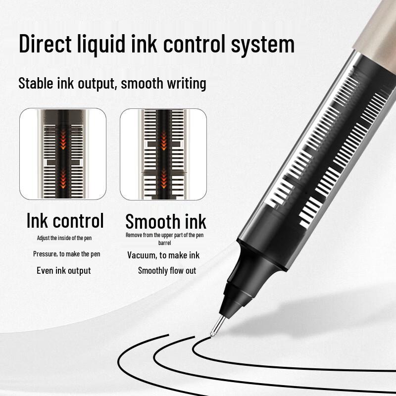 Snowhite PVN-166 0.5mm Needle Tip Quick-Dry Gel Pen Set