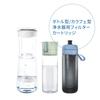 BRITA Replacement Cartridges for Bottle and Carafe Water Filters, 6-Pack, Tested To Remove PFOS/PFOA, Microdisc [Official Japanese Product]