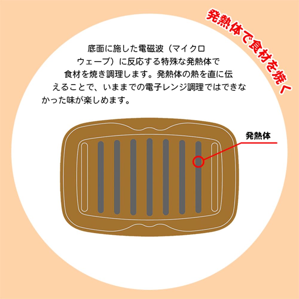 Kuriyama K+dep Microwave Heat Plus Red & Brown "Grill fish in the microwave!