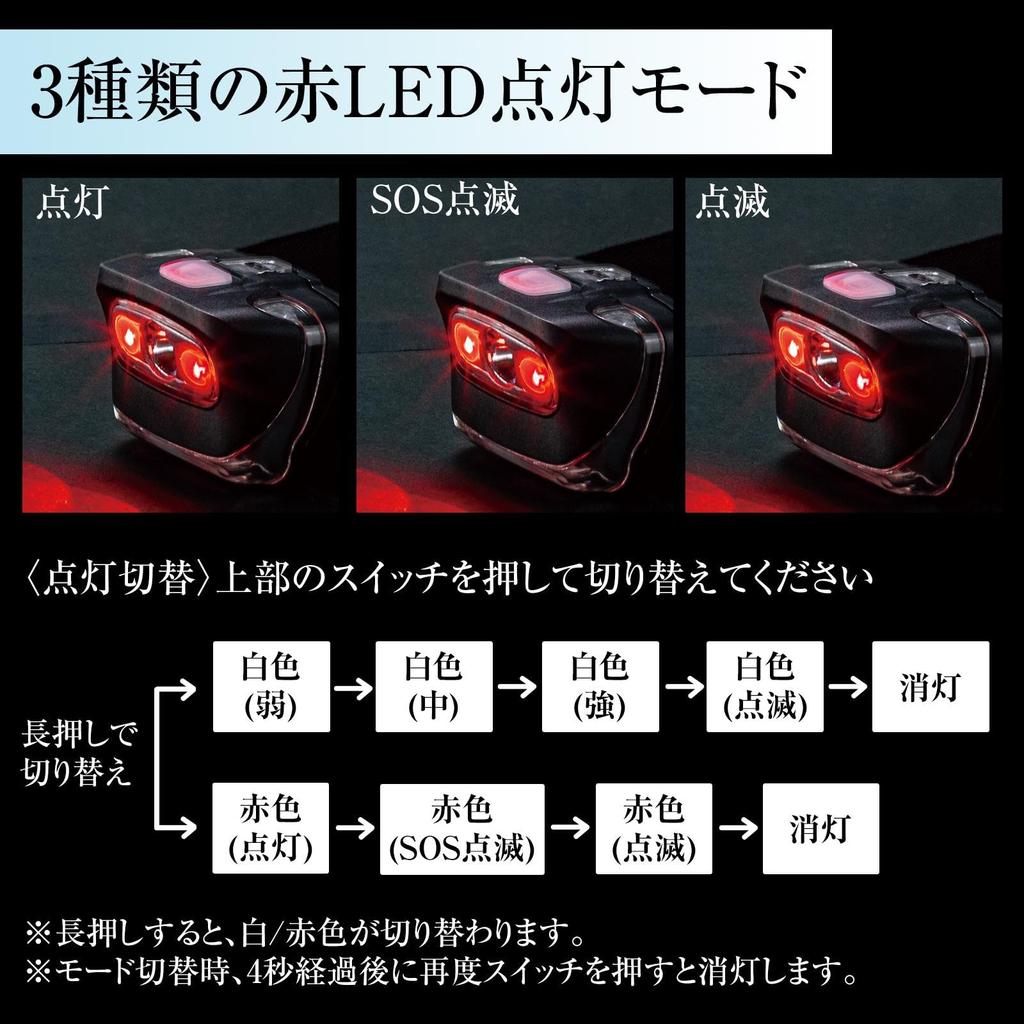 Comolife LED 4 3 Lighting IP44 Adjustable Angle Battery-Powered Headlight, Headlamp, White, Red, Modes, Waterproof, Dustproof, Certified,