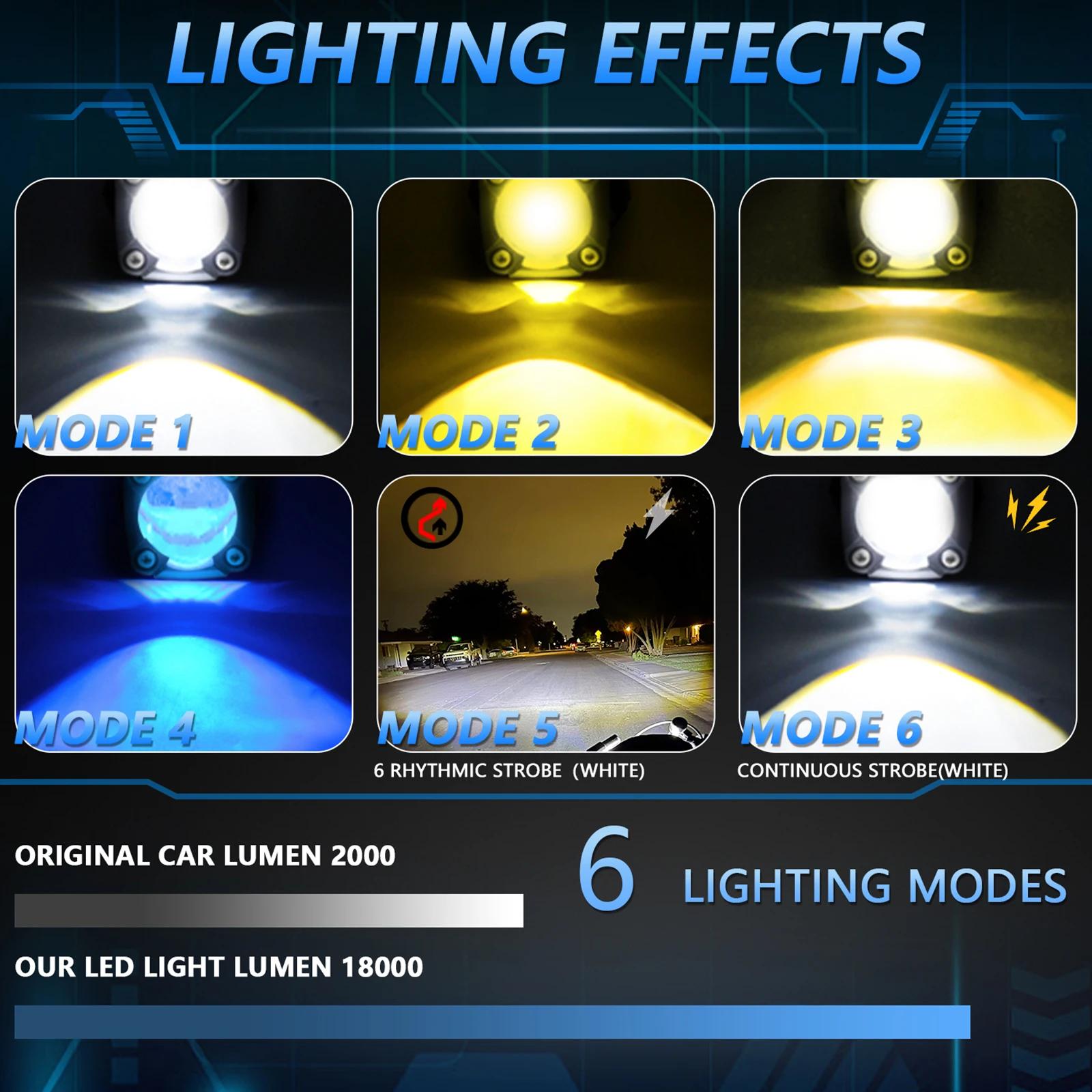 

Motorcycle LED Driving Fog Lights 120W 18000LM 6 Lighting Modes LED Auxiliary Lights with Wiring Harness Kit and Mounting Bracke