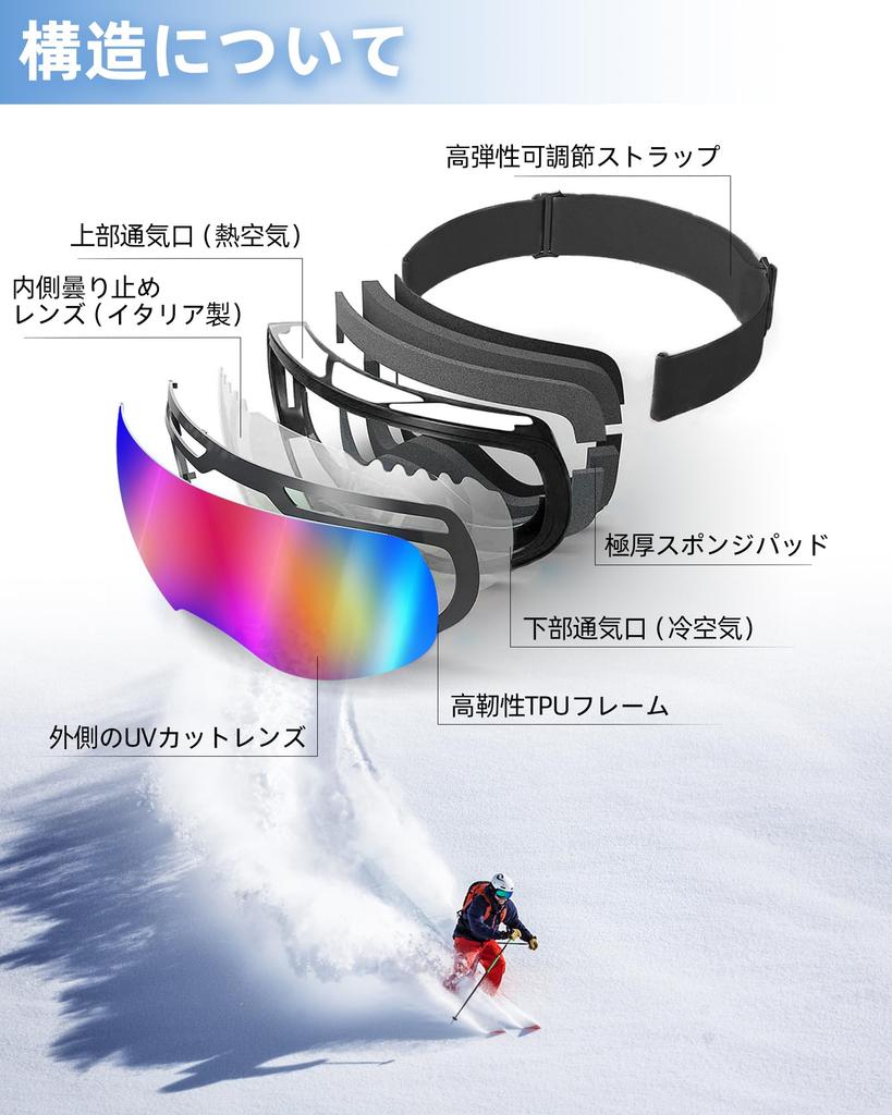 COPPOR Ski Glasses Snow Snowboard Wide Field of Spherical UV Impact Double Helmet Goggles, Compatible, Goggles, Goggles, 180° View, Lenses, 100%
