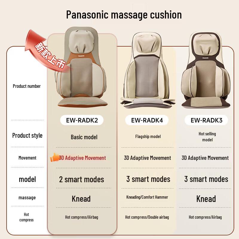 Panasonic Full Body Massage Pad