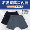 Mens Washable Incontinence Underwear Breathable Graphene Adult Briefs Elderly Paralysis Leak Protection