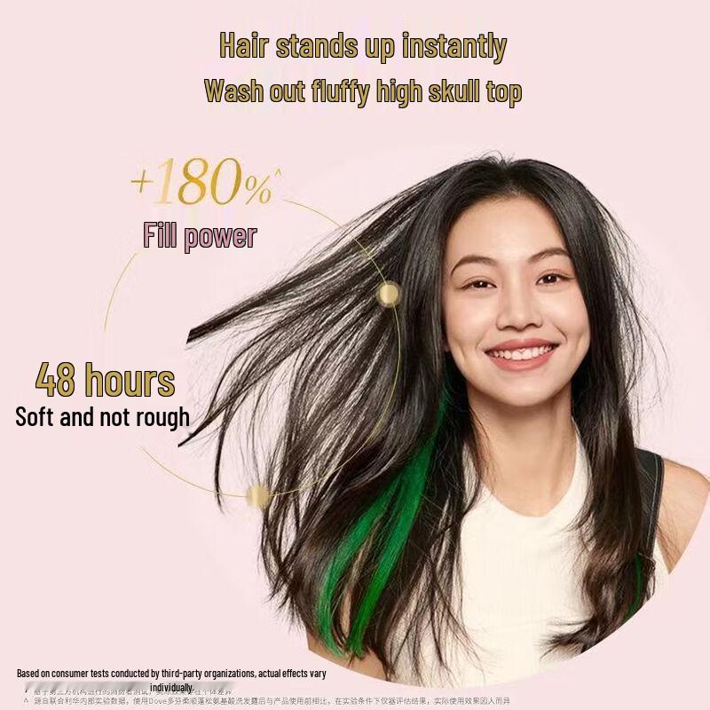 Dove Plant Extract Cherry Blossom Volumizing Shampoo & Conditioner Set