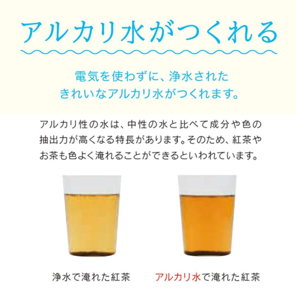 Cleansui Water with Alkaline Cartridge Brown Unit Filtered Water Total Compact Removes and Fluorocarbon Compounds Purifier, Jug-Style, (1 Cartridge),