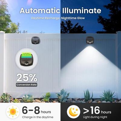 Solar Light Outdoor Waterproof 7 Colors Wall Lamp Solar Street Light Led Garden Wall Light