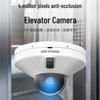 Supraveghere video și accesorii – Camere CCTV