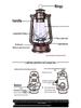 Vintage Iron Hurricane Lantern: Outdoor Kerosene Lamp & Decorative Light for Camping