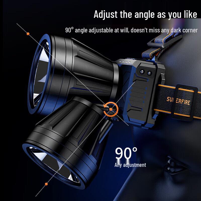SupFire MX86 Rechargeable Waterproof Headlamp
