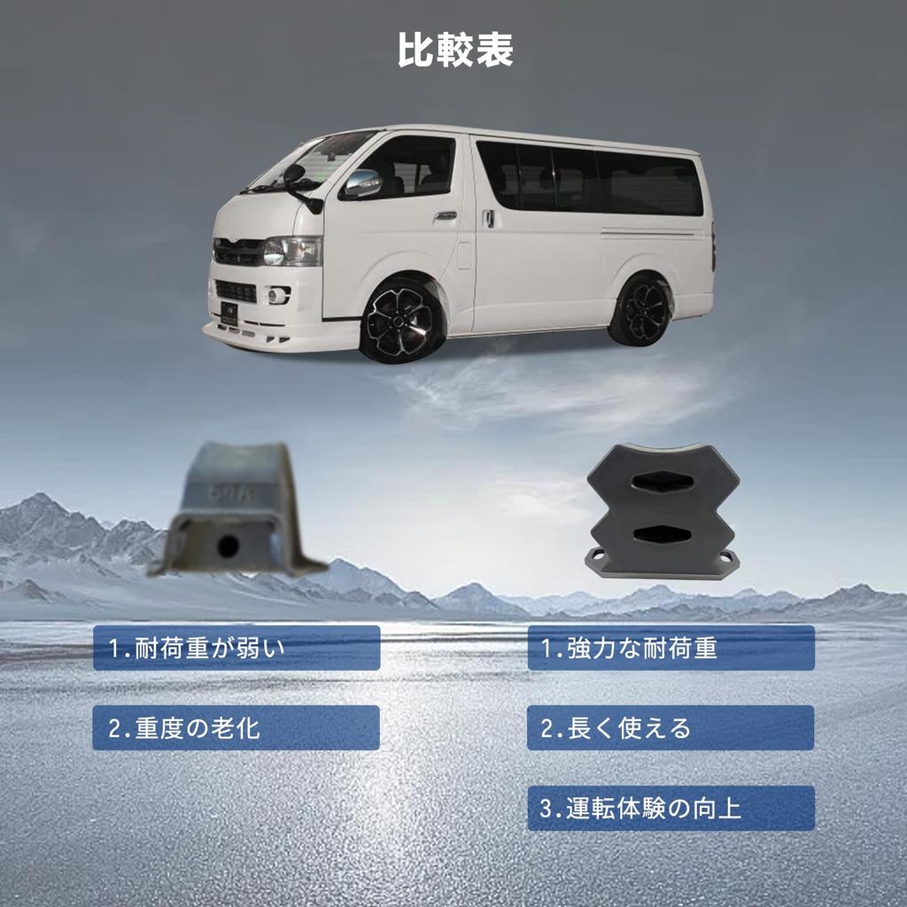 CZEAR Large Capacity Soft Bumper Compatible with 200 Series Land Reduces Improves Comfort Rubber, Hiace, Cruiser, etc., Vibration, (Black, 2PS)