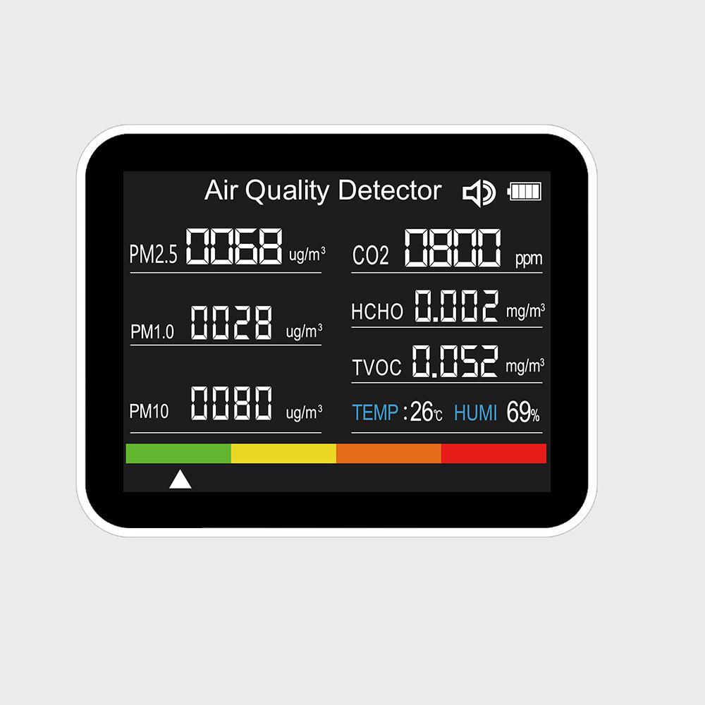 New 8-in-1 CO2 and PM2.5 Air Quality Detector for Home Use