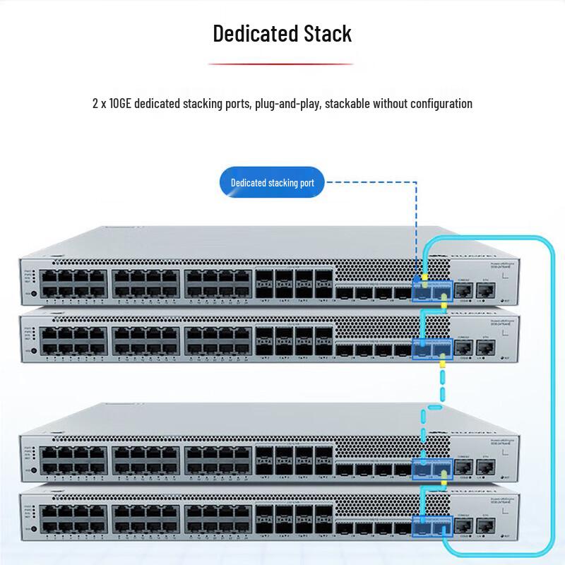 Huawei S530-24T8J4XE Managed Enterprise Switch