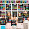 28Pcs Parts Of Speech Posters For Classroom Educational Grammar ELA Posters Writing Process Classroom Must Haves for Teacher Student Elementary