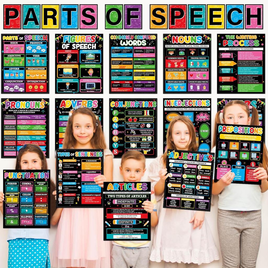 28Pcs Parts Of Speech Posters For Classroom Educational Grammar ELA Posters Writing Process Classroom Must Haves for Teacher Student Elementary
