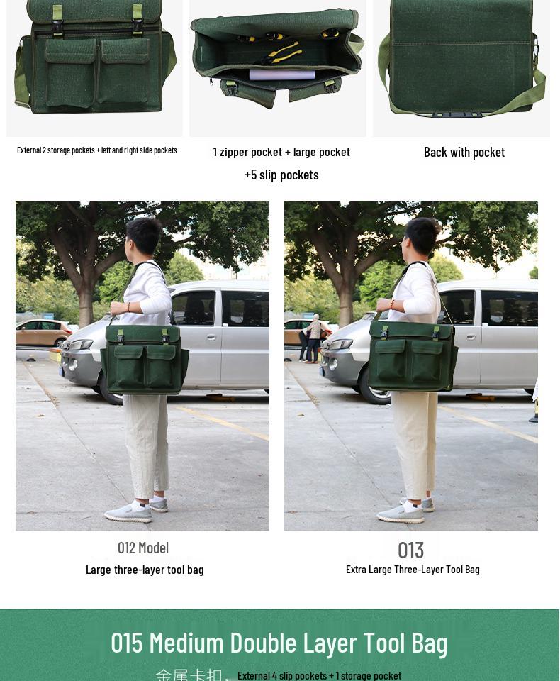 Sturdy Multifunctional Canvas Electrician Tool Bag - Durable, Wear-Resistant Hardware Organizer Pouch
