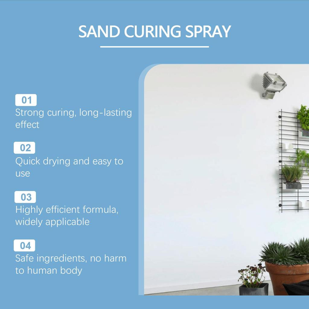 Uithardingsspray Schone Muren Vlekken Verwijderen Voor Buiten Binnen Decoratie Muurbescherming