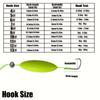 Size4#-12# Reverse Off-Bottom Double Hook Rig Surf Fishing Rigs  European Carp Fishing