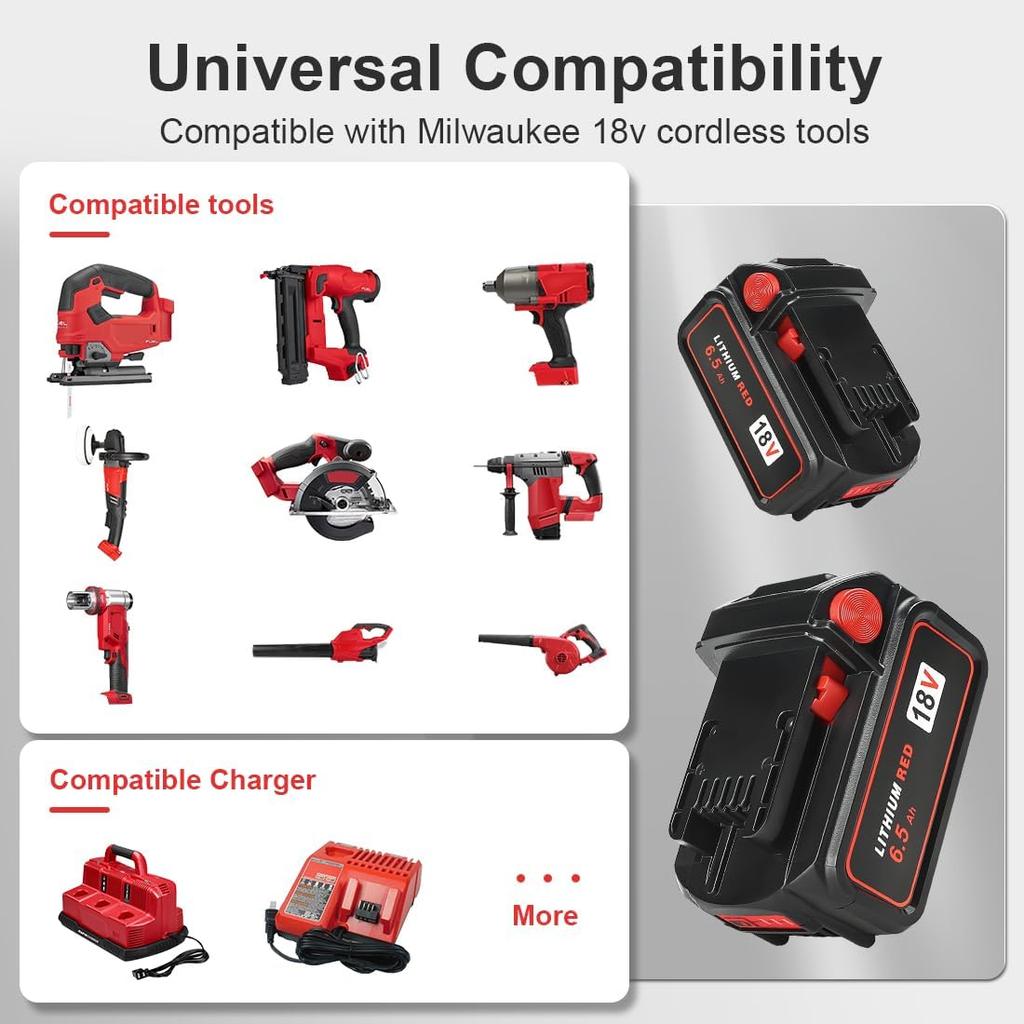 6.5Ah 18V Replacement for Milwaukee M-18 Battery 2/pk Blck