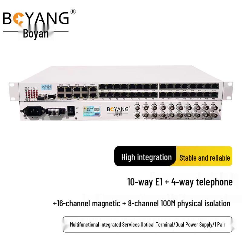 Boyang Multifunction Integrated Optical Multiplexer