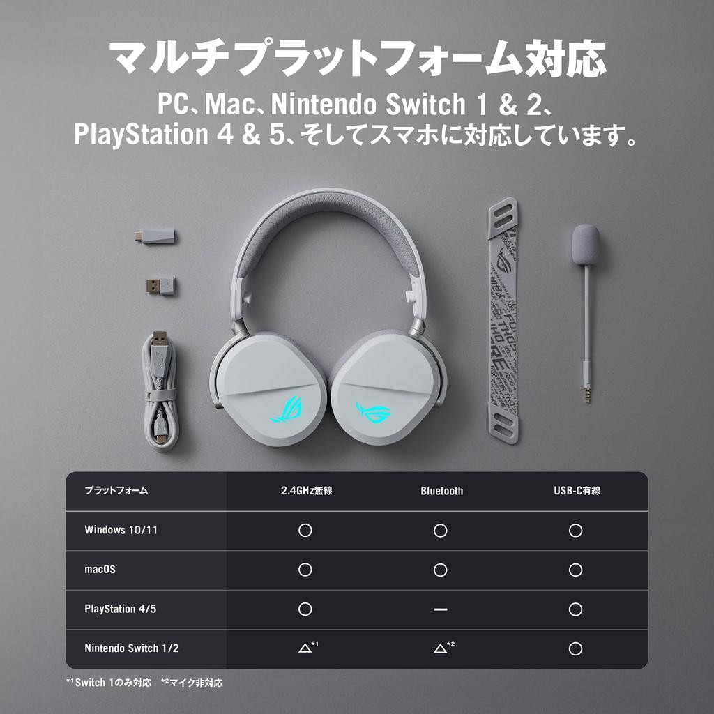 Asus ROG Pelta Wireless Gaming Moonlight USB 50mm Wireless Sound 10mm Wideband Boom Lightweight Available In Black and White Headset, White, Wired,