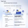 Fu Er Jia Acne Clearing Repair Mask 2.0