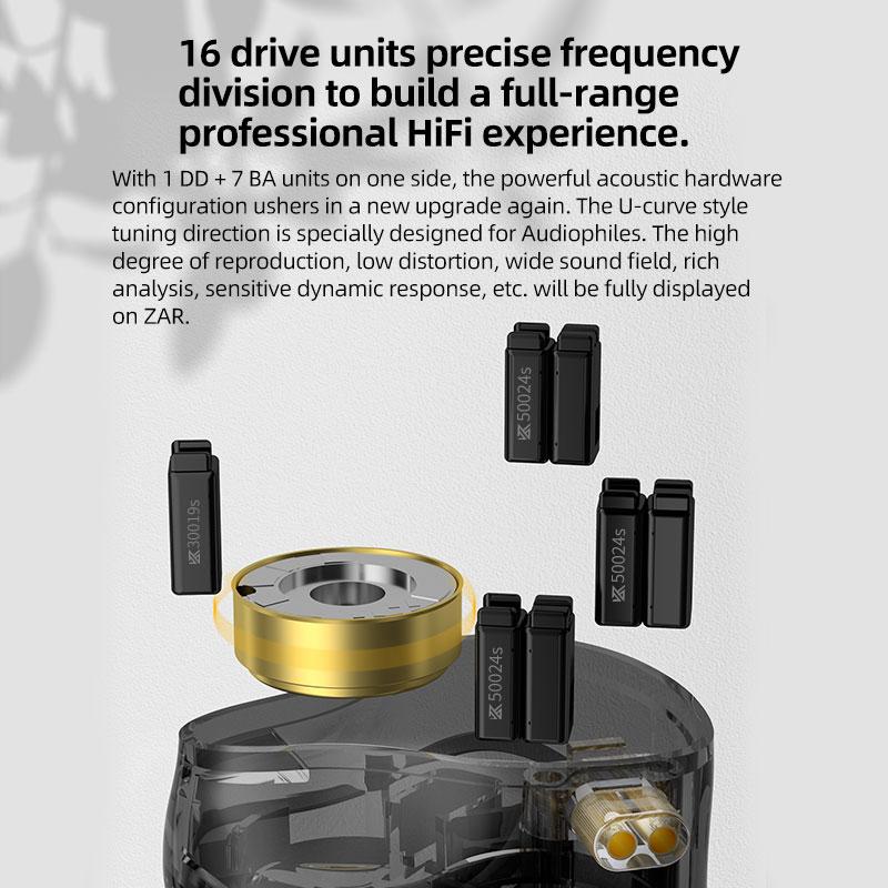 KZ ZAR HiFi Wired Earphone In Ear Monitor Earbuds Hybrid Technology 7BA+1DD IEM Headset With Microphone Bass Phone Headphones