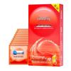 Celebrity Condoms Premium Series: Ribbed & Dotted Ultra-Thin for Enhanced Pleasure & Family Planning