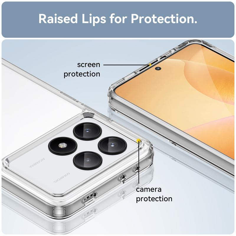 For Poco F6 Pro Case Cover Xiaomi Poco F6 Pro Capas Phone Bumper Armor Shockproof Transparent Colour Clear Fundas Poco F6 Pro