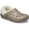 Crocs Classic Fleece Lined Clog 211396 195