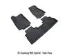 Wear-Resistant Waterproof TPE Car Interior Floor Mats