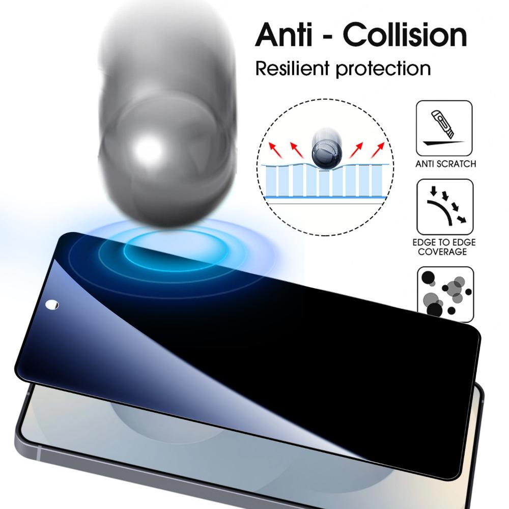 1-3Pcs Anti-spy for Samsung Galaxy S26 S25 S24 Edge Ultra S22 S23 Plus Easy Installation Privacy Tempered Glass Screen Protector