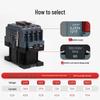 DELIXI CJX2 Series AC Contactor