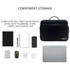 Multi Layer Cable Storage Bag, Portable Electronic Accessories Organizer,Travel Waterproof USB Data Line Charger Cable Organizer