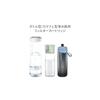 Brita Water Filter Cartridges, Bottle and Carafe Type, Replacement, 6-Pack, PFOS/PFOA Removal Tested, MicroDiscs [Genuine Japanese Product]
