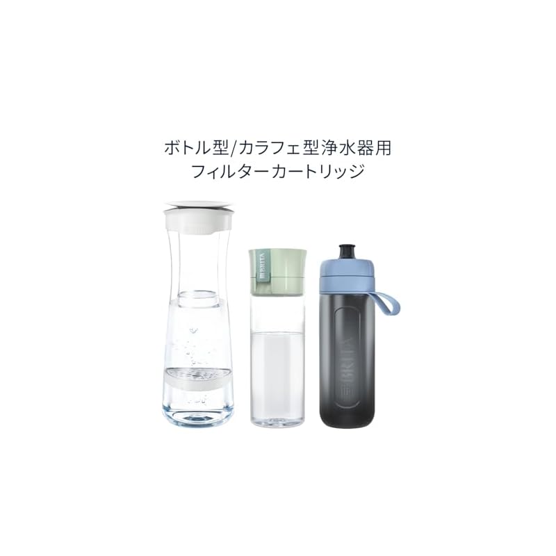 Brita Water Filter Cartridges, Bottle and Carafe Type, Replacement, 6-Pack, PFOS/PFOA Removal Tested, MicroDiscs [Genuine Japanese Product]