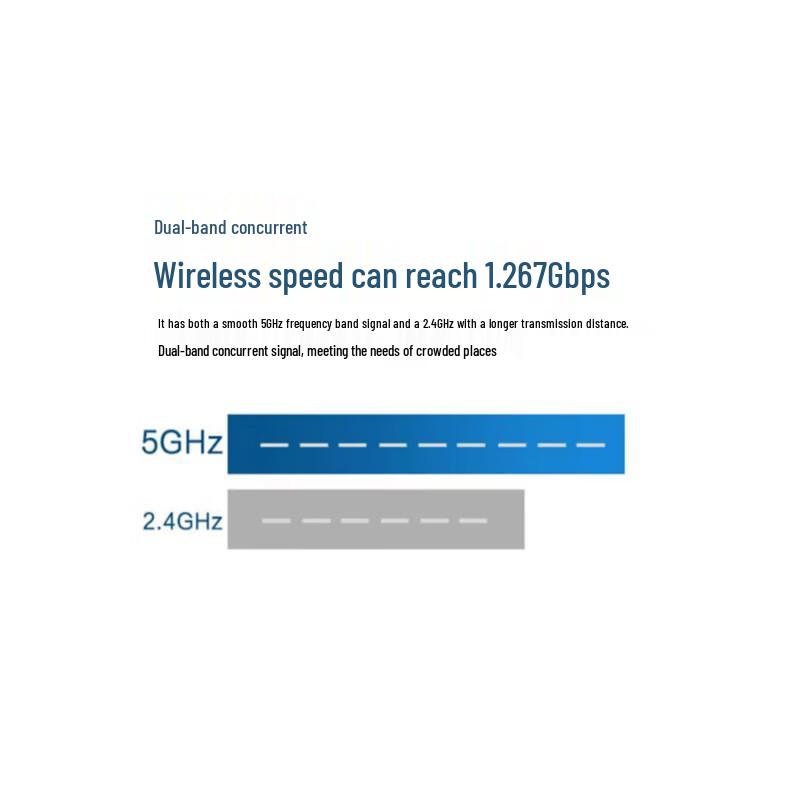 Huawei AP4050DN-E Wireless Access Point
