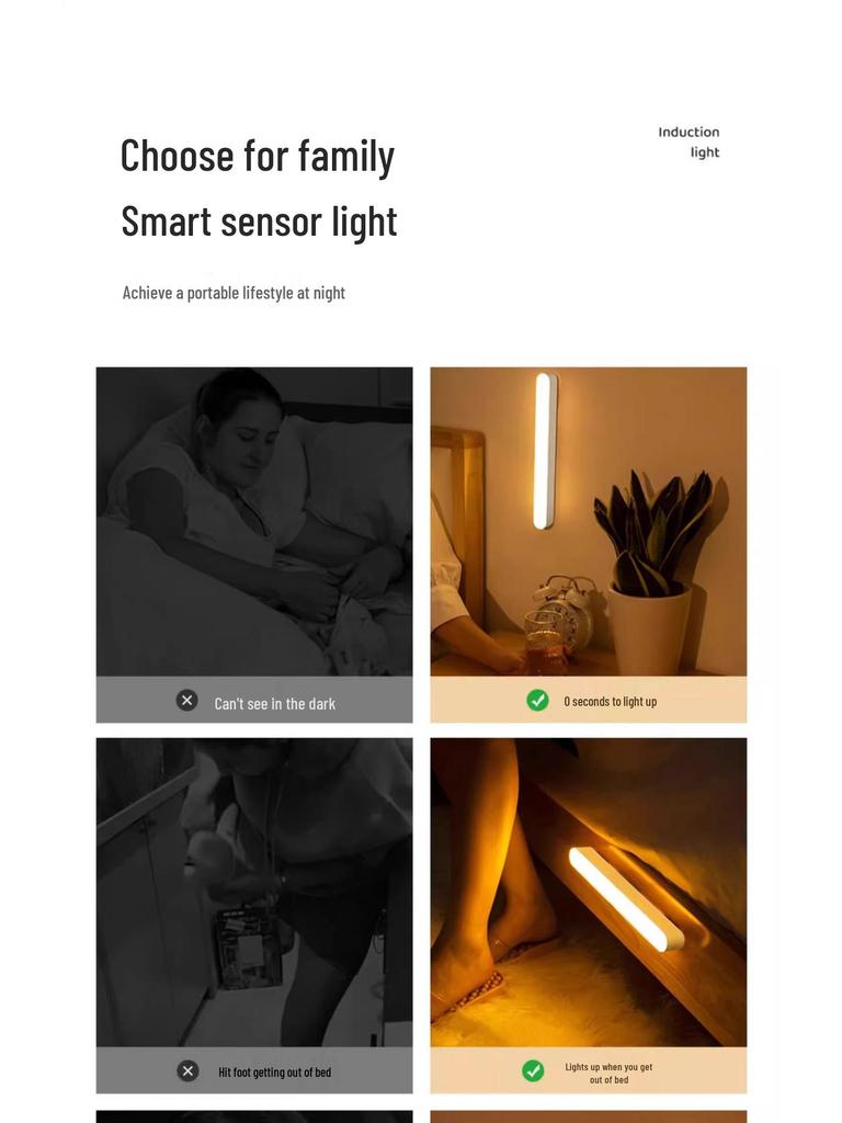 Intelligenter kabelloser Körper-Sensor LED-Nachtlichtstreifen für Zuhause, Flur und Kleiderschrank
