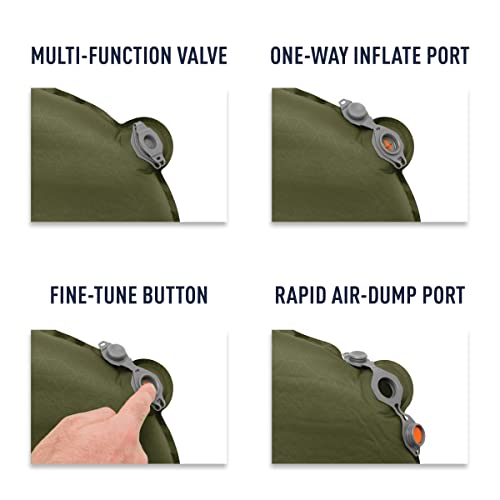 SEA TO SUMMIT Camp Plus S.I. Mat (Regular) ST81080